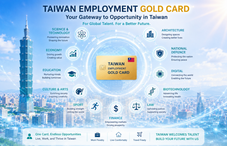 TaiwanTalentRecriutmnet1