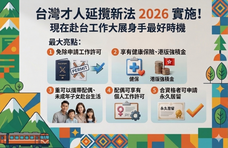 台灣工作,台灣金卡申請資格