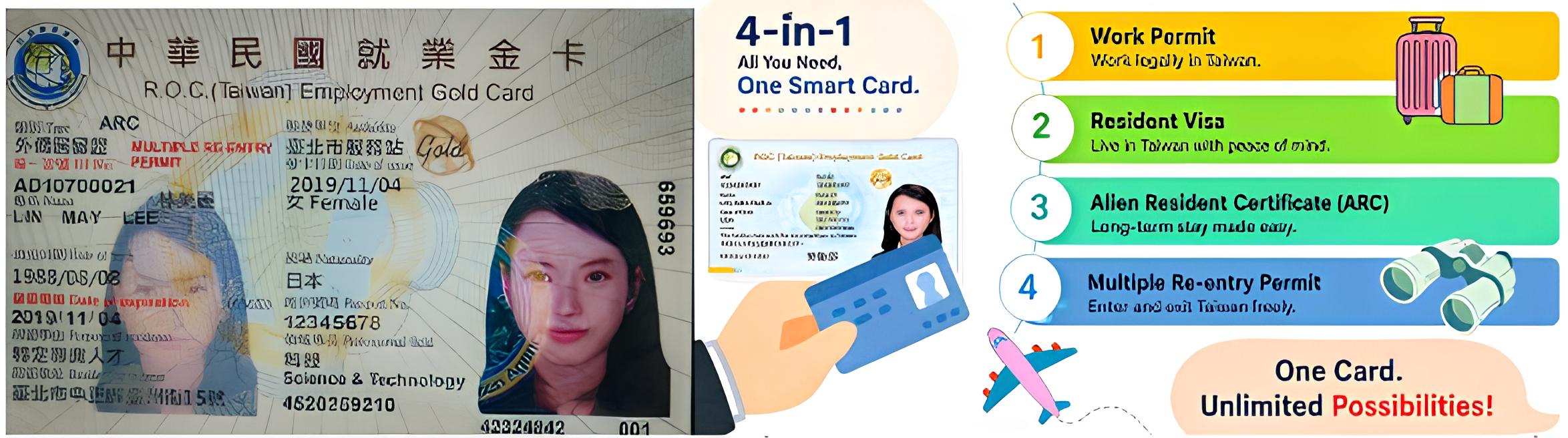 EmployemntGoldCard