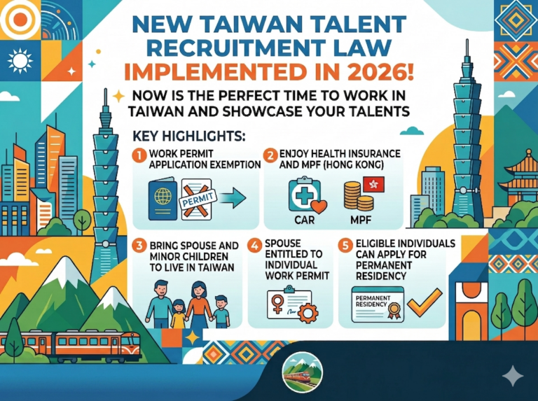 TaiwanEmploy.GoldCard就業金卡