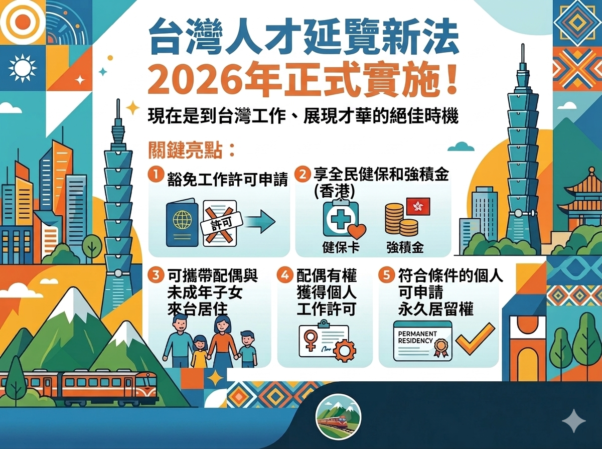 TaiwanTalentRecriutment,TaiwanGoldCard