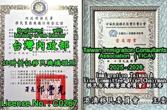 license -1